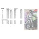 Мото риза Ranger в черно