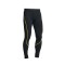 Термо бельо DRY PANTS