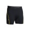 Термо бельо Dry Shorts